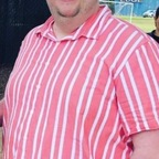 centralcub profile picture leakfans.com