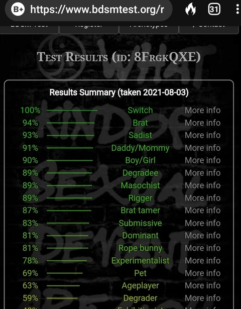 donnybush header picture leakfans.com